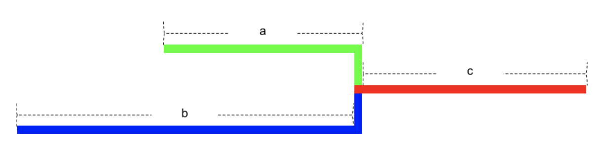 intersection-of-two-linked-lists