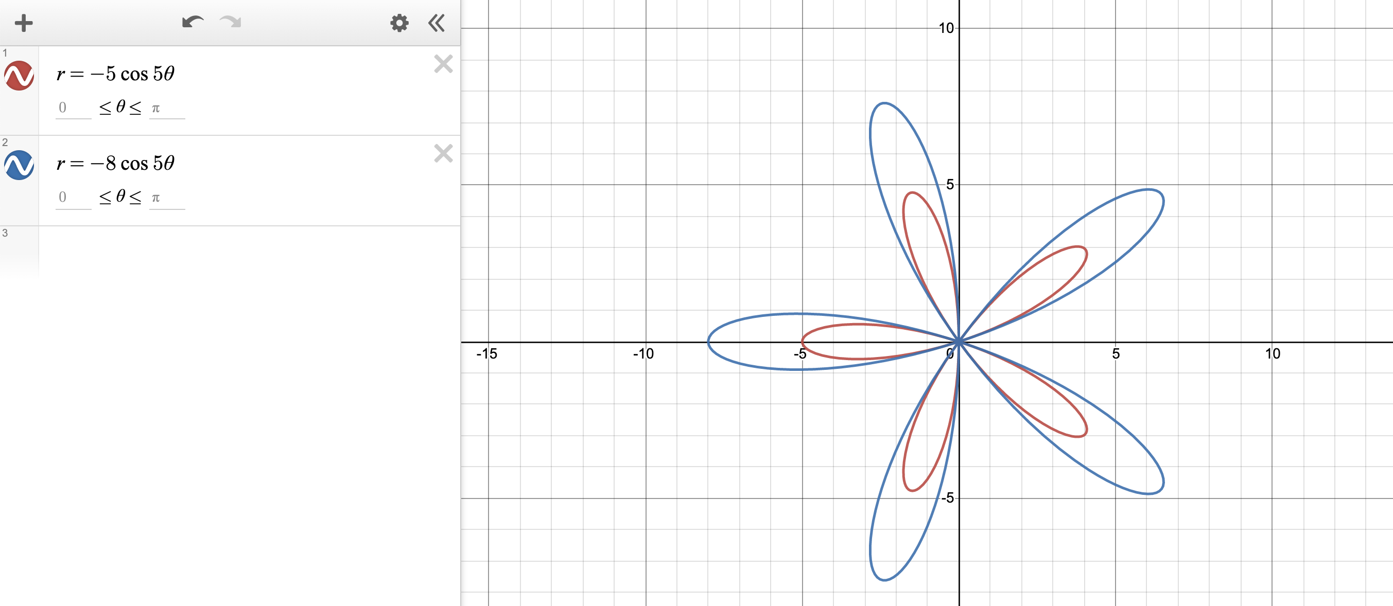 polar coordinates